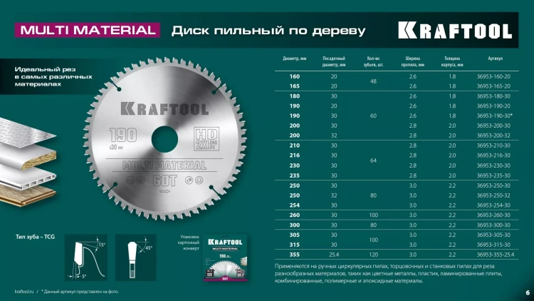 Диск пильная Multi Material, повышенный ресурс 36953-260-30 купить в Нягани