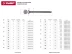 Гвозди ЗУБР &quot;МАСТЕР&quot; строительные оцинкованные ГОСТ 4028-63, 4.0х120мм, 5кг 305030-40-120 купить в Нягани