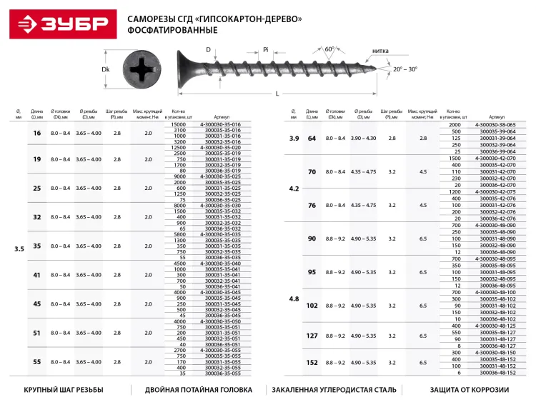 Саморезы фосфатированные с крупной резьбой, гипсокартон-дерево, ЗУБР 300031-48-090, PH2, 4,8 x 90 мм, 100 шт 300031-48-090 купить в Нягани