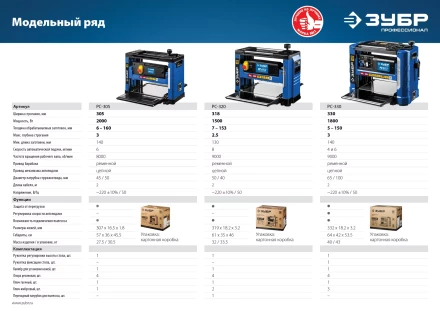 Станок рейсмусовый 2 скорости РС-330 серия ПРОФЕССИОНАЛ купить в Нягани