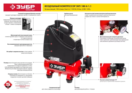Компрессор воздушный ЗКП-180-6-1.1 серия МАСТЕР купить в Нягани