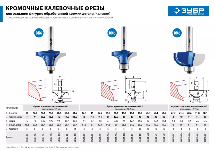 Фрезы кромочные калевочные №2 с подшипником 127мм серия ПРОФЕССИОНАЛ купить в Нягани