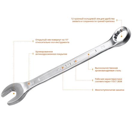 Наборы гаечных комбинированных и рожковых ключей серия ПРОФЕССИОНАЛ купить в Нягани