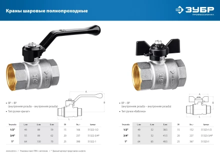 ЗУБР d 1/2, ручка-рычаг, шаровой кран (51322-1/2) купить в Нягани