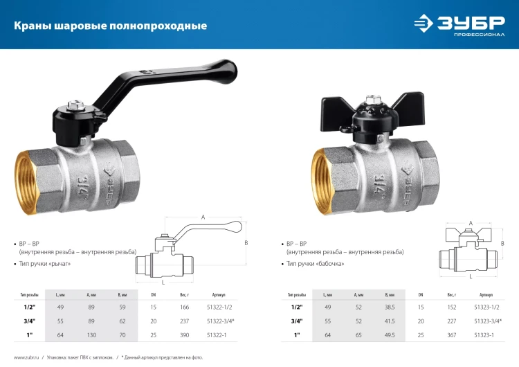 ЗУБР d 1/2, ручка-рычаг, шаровой кран (51322-1/2) купить в Нягани