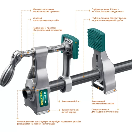 Струбцина KRAFTOOL PC-34-xx трубная 32301-2 купить в Нягани