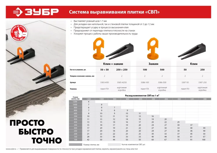 Система выравнивания плитки комплект серия МАСТЕР купить в Нягани