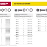 Болт (DIN933) в комплекте с гайкой (DIN934), шайбой (DIN125), шайбой пруж. (DIN127), M8 x 30 мм, 5 шт, ЗУБР 303436-08-030 купить в Нягани