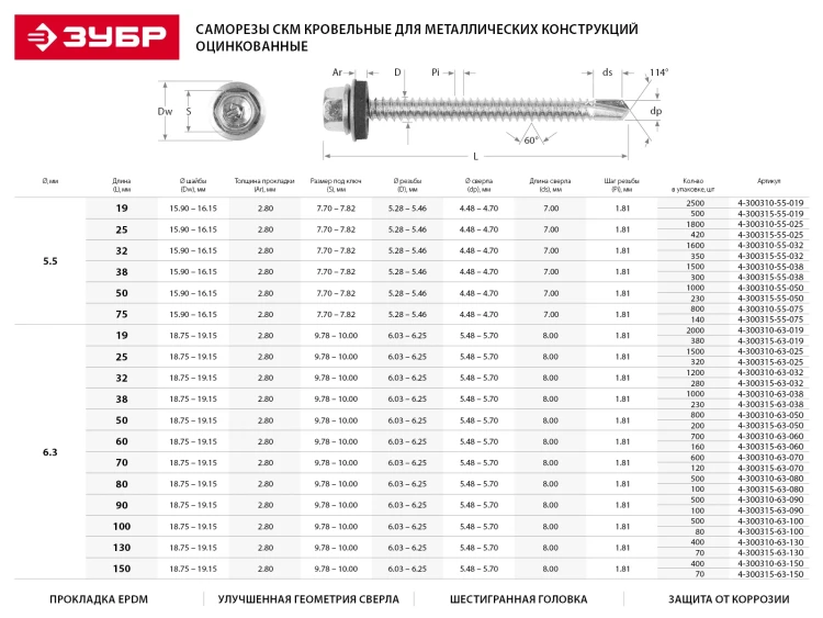Саморезы ЗУБР "ПРОФЕССИОНАЛ" окраш., RAL 3003 рубин.-красн., для крепл. кров. матер. к дерев. обреш., 4.8х35мм, 1800шт 4-300310-48-035-3003 купить в Нягани
