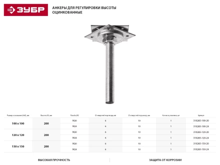 Анкер ЗУБР &quot;МАСТЕР&quot; регулируемый по высоте, 120х200х120мм, М20, 1шт 310265-120-20 купить в Нягани