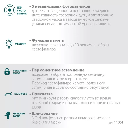 Маска сварщика с автоматическим светофильтром 11061 купить в Нягани