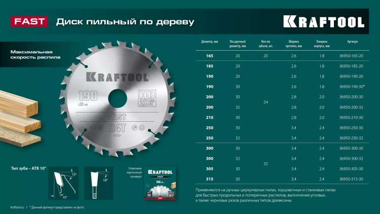 Диск пильный FAST, повышенный ресурс 36950-200-30 купить в Нягани