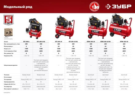 Компрессор воздушный КП-200-24 Н6 серия МАСТЕР купить в Нягани