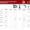 Компрессор воздушный КП-200-24 Н6 серия МАСТЕР купить в Нягани