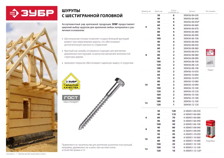Шурупы ЗУБР "МАСТЕР" с шестигранной головкой, оцинкованные, 6x90мм, 4шт 300456-06-090 купить в Нягани