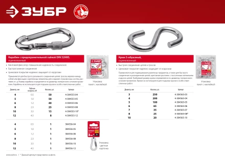 ЗУБР DIN 5299D, 10 мм, 1 шт, карабин с предохранительной гайкой (304556-10) купить в Нягани