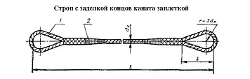 Строп канатный петлевой СКП 0.5 т L=5 м заплет купить в Нягани