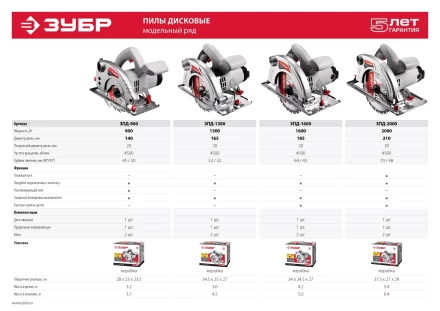 Пила циркулярная ЗПД-900 серия МАСТЕР купить в Нягани