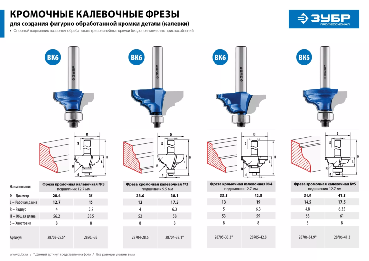 Фрезы кромочные калевочные №5 с подшипником 127мм серия ПРОФЕССИОНАЛ купить в Нягани