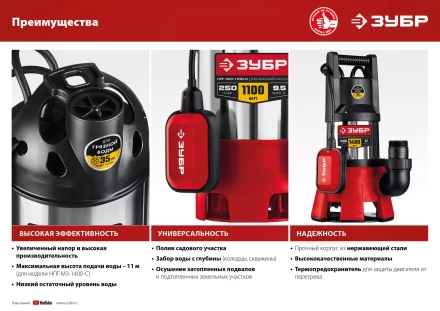 ЗУБР 1100 Вт, дренажный насос для грязной воды, корпус - нерж. сталь (НПГ-М3-1100-С) купить в Нягани