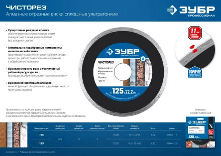 ЗУБР Чисторез, 115 мм, (22.2 мм, 5 х 1.1 мм), сплошной алмазный диск, Профессионал (36663-115) купить в Нягани