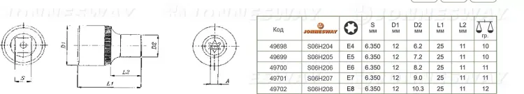 Торцевая головка 1/4"DR внешний TORX Е-7 S06H207  Jonnesway 49701 купить в Нягани