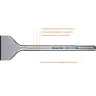 Зубило SDS-Max 29335-80-300 купить в Нягани