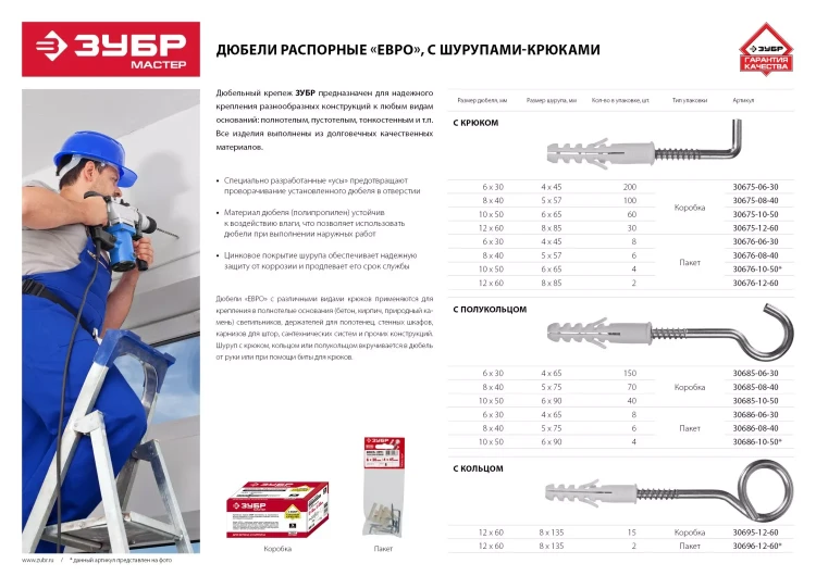 Дюбели ЕВРО с шурупом-кольцом коробка серия МАСТЕР купить в Нягани
