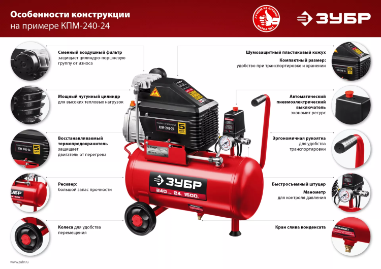 Компрессор воздушный КПМ-240-24 H6 серия МАСТЕР купить в Нягани