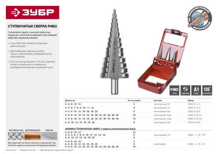 Сверла ступенчатые серия МАСТЕР купить в Нягани