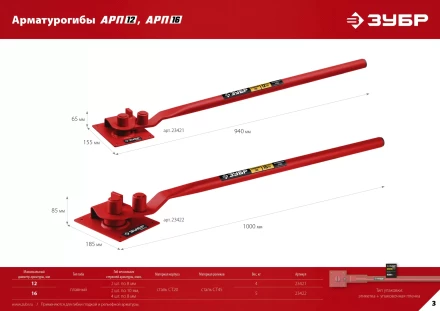 ЗУБР АРП-16, плавный гиб, арматурогиб (23422) купить в Нягани