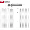 Винт ЗУБР "МАСТЕР" DIN 7985, класс прочности 4.8, оцинкованный, M6x55мм, 5кг 303150-06-055 купить в Нягани
