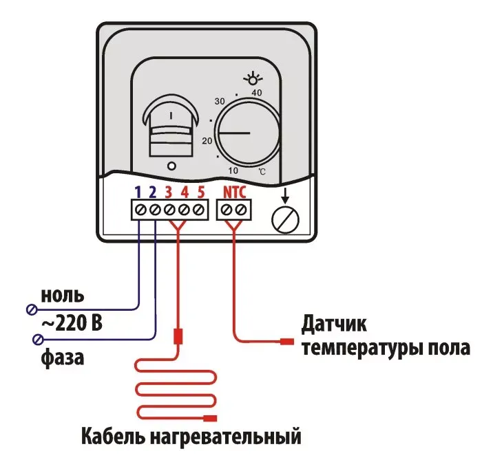 Термостат механический BALLU BMT-1 купить в Нягани