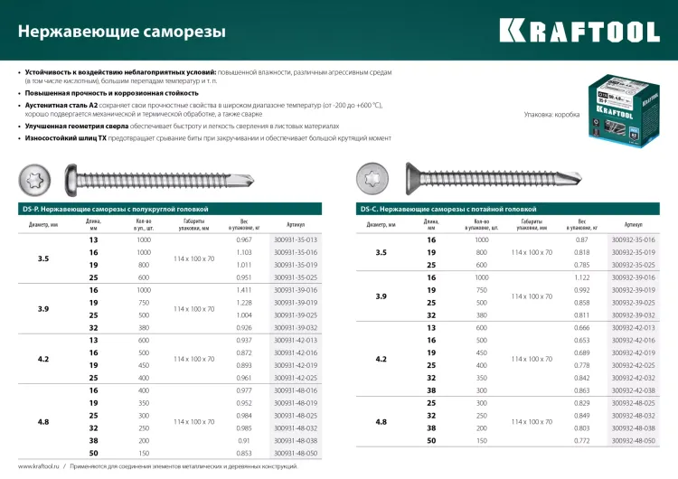 Нержавеющие саморезы DS-P с полукруглой головкой, коробка 300931-39-016 купить в Нягани