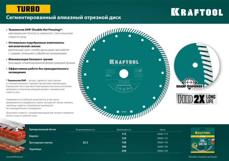 Диск алмазный отрезной для УШМ TURBO 36682-230 купить в Нягани