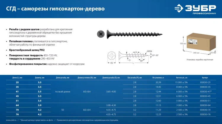 ЗУБР СГД 45 х 3.5 мм, саморез гипсокартон-дерево, фосфат., 13.51 кг (300030-45) купить в Нягани