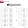 Винт ЗУБР "МАСТЕР" DIN 7985, класс прочности 4.8, оцинкованный, M6x70мм, 5кг 303150-06-070 купить в Нягани