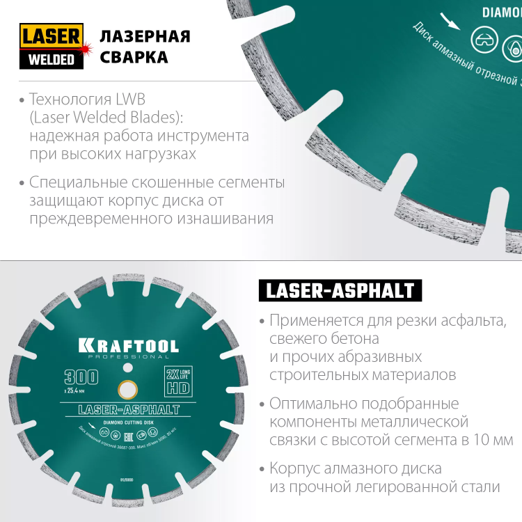 Диски алмазные отрезные для бетонорезов и швонарезчиков ASPHALT 36687-300 купить в Нягани