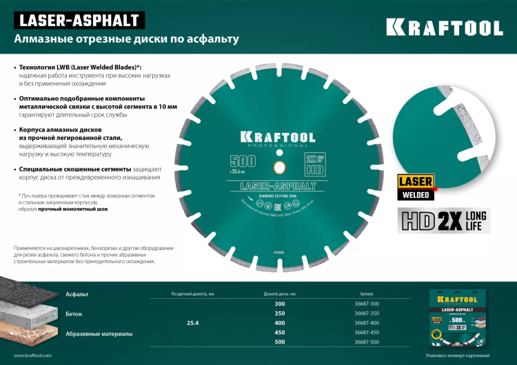 Диски алмазные отрезные для бетонорезов и швонарезчиков ASPHALT 36687-300 купить в Нягани