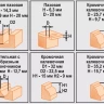 Набор фрез 12шт 012T Кратон 1 09 01 007 купить в Нягани