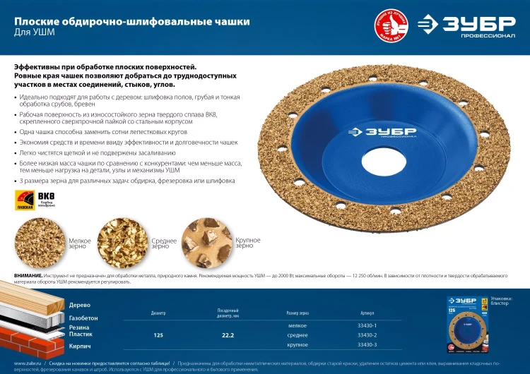 ЗУБР №1 мелкое зерно, 125 мм, ВК8, плоская обдирочно-шлифовальная чашка, Профессионал (33430-1) купить в Нягани