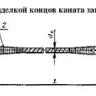 Строп канатный петлевой СКП 0.7 т L=1.5 м заплет купить в Нягани