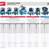 Насосная станция НАС-М3-1000 серия МАСТЕР купить в Нягани