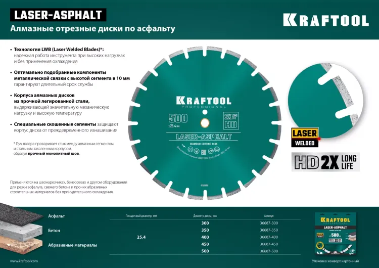Диски алмазные отрезные для бетонорезов и швонарезчиков ASPHALT 36687-350 купить в Нягани