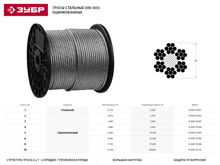 Трос стальной ЗУБР "ПРОФЕССИОНАЛ", оцинкованный, DIN 3055, d=4 мм, L=200 м 4-304110-04 купить в Нягани