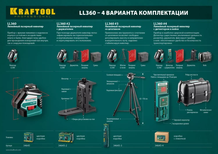 Нивелиры лазерные LL-360, 360 град, 20/70м, IP54 34645 купить в Нягани