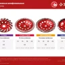 ЗУБР Турбо, d 125 мм, сегментная алмазная шлифовальная чашка (33378-125) купить в Нягани