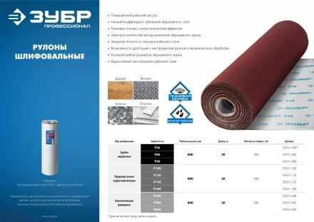 ЗУБР Р600, 800 мм, 30 м, водостойкий, шлифовальный рулон на тканевой основе, Профессионал (35501-600) купить в Нягани