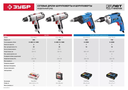 Дрель-шуруповерт сетевая ЗСШ-300-2 серия МАСТЕР купить в Нягани