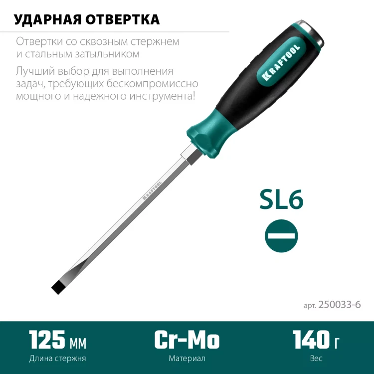 Ударные отвертки IMPACT 250033-6 купить в Нягани